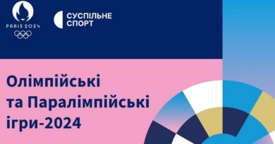 Де дивитися Олімпійські Ігри 2024 в Парижі - безкоштовні трансляції